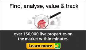 realestate investar